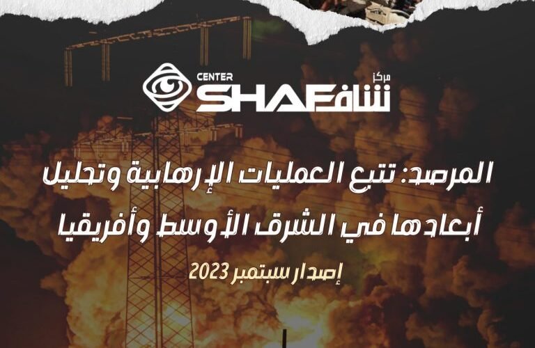 المرصد: تتبع العمليات الإرهابية وتحليل أبعادها فى الشرق الأوسط وأفريقيا